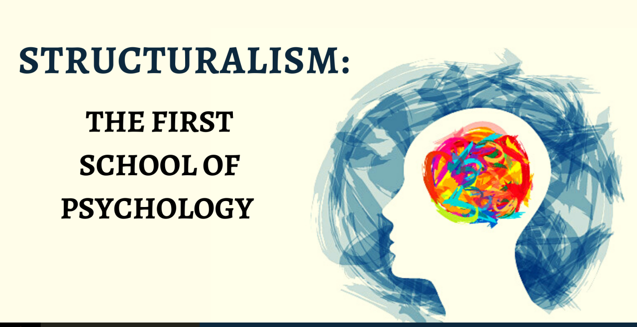 Structuralism Psychology Example